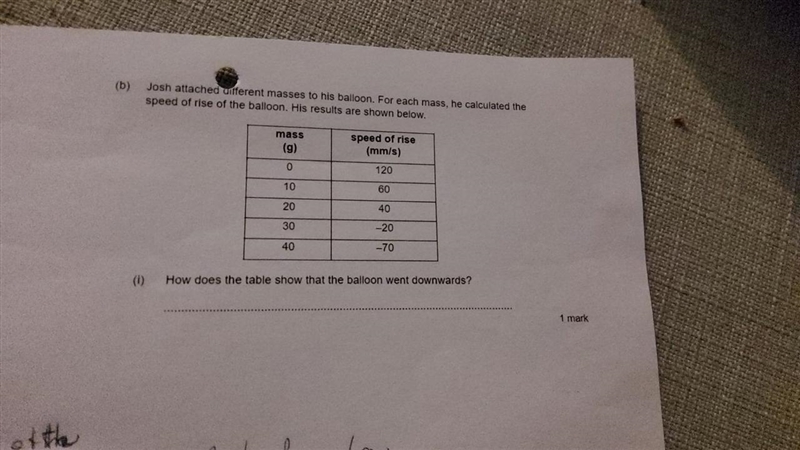 How does the table show that the balloon went downwards ?-example-1