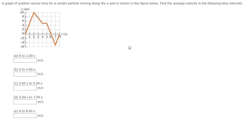 A graph of position versus time for a certain particle moving along the x-axis is-example-1