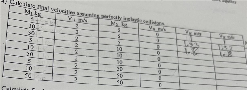 The last row please, calculate final velocities assuming perfectly Inelastic collision-example-1