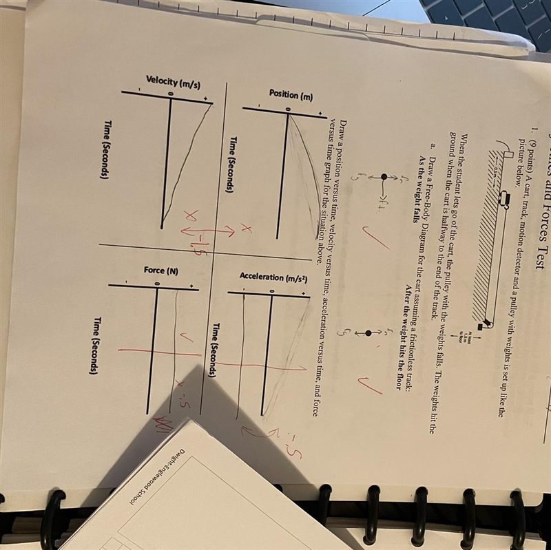 Please explain how to draw the graphs of the situation-example-1