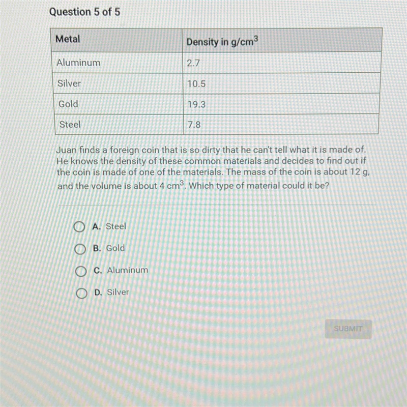 MetalDensity in g/cm3Aluminum2.7Silver10.5Gold19.3Steel7.8Juan finds a foreign coin-example-1