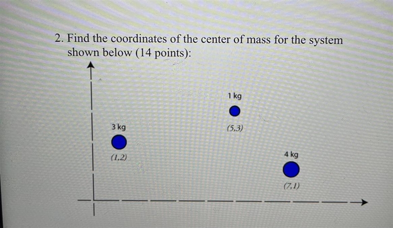 Find the coordinates for the center of mass for the system shown below-example-1