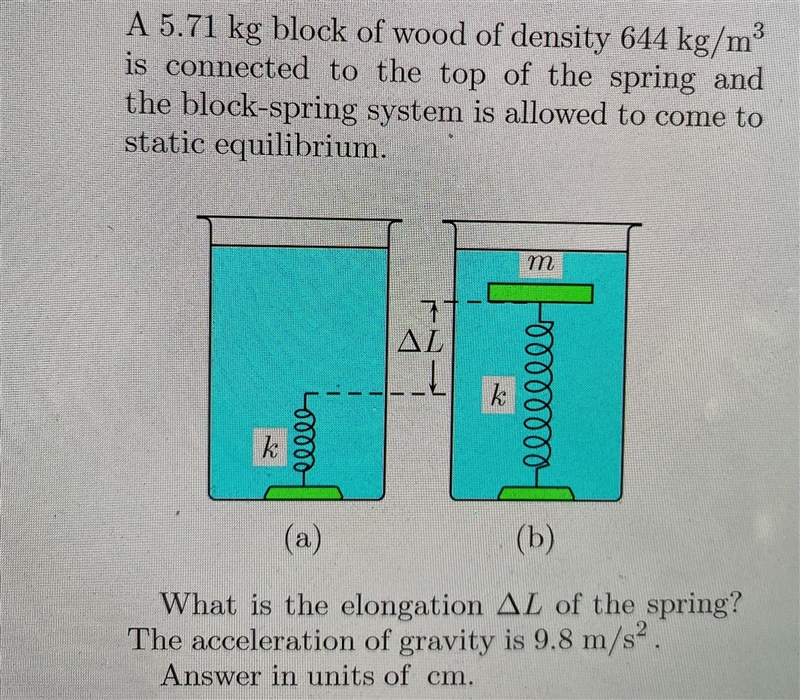 A light spring of constant 180N/m rests vertically on the bottom of a large beaker-example-1