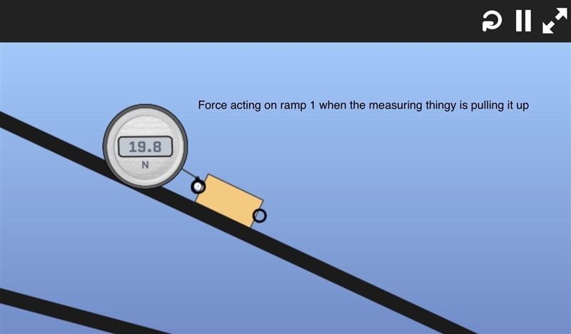 What is the magnitude of normal force acting on the block when it is resting on the-example-1