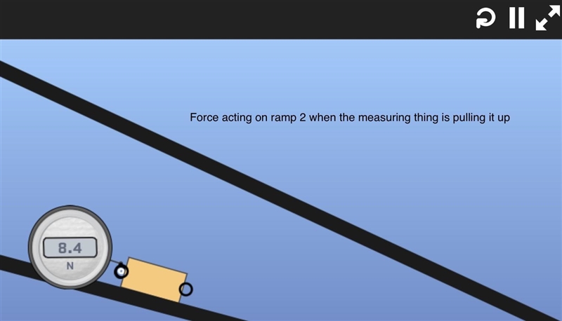 What is the magnitude of normal force acting on the block when it is resting on the-example-2