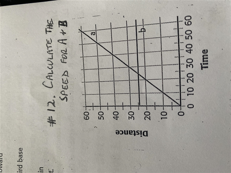 Calculate the Speed for A + B-example-1