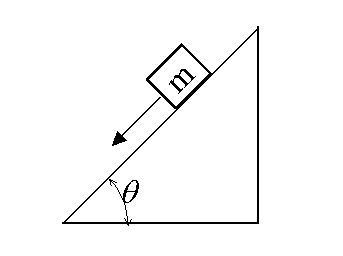 g=10m/s2A brick with a mass of 3 kg is set on an incline angled at 37°. The block-example-1