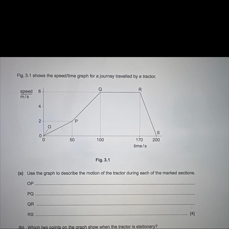 Fig. 3.1 shows the speed/time graph for a journey travelled by a tractor Q R 6 spood-example-1