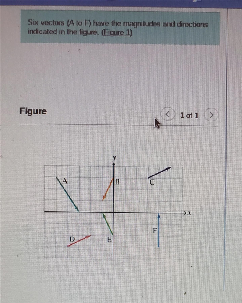 (c). Which two vector when subtracted will have the largest magnitude?1. A and F 2. A-example-1