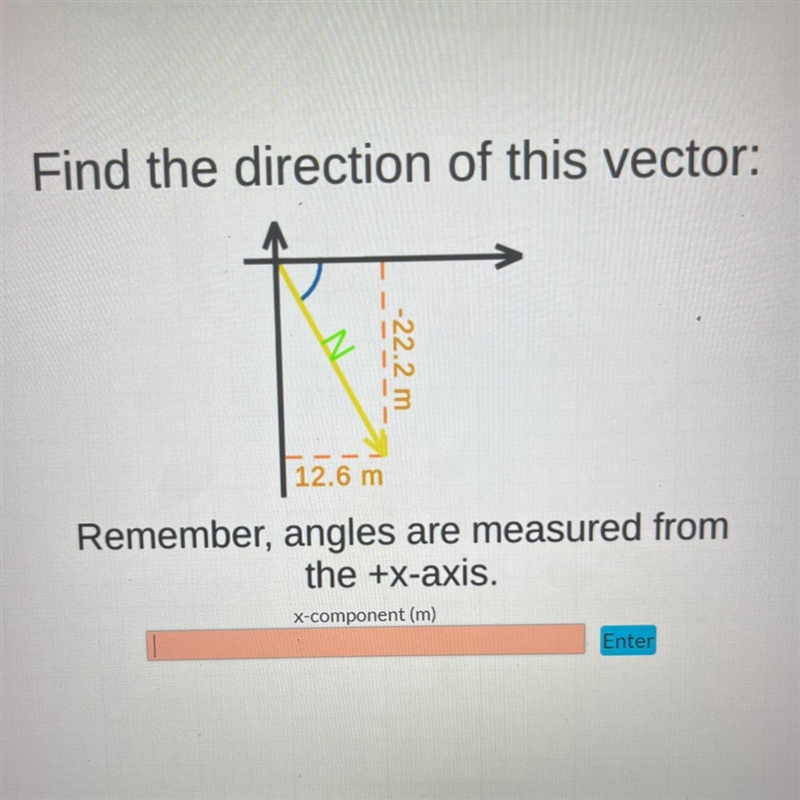 Please help!⚠️ Find the direction of this vector: -22.2 m, 12.6 m-example-1