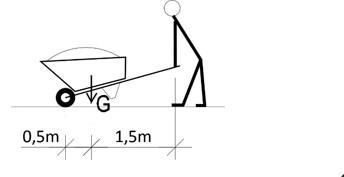 With what force (per hand) does a man need to lift to keep the wheelbarrow in balance-example-1