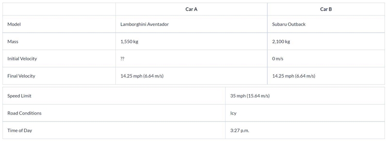 (PLEASE ANSWER, 50 PTS) On an icy day, a police officer was using his radar gun to-example-2