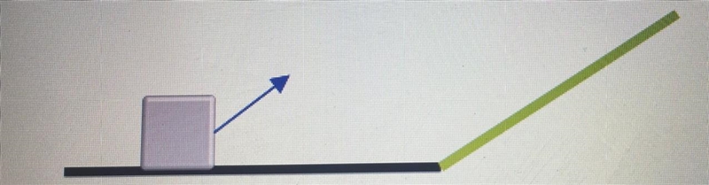 A mass M=15kg is pulled along a horizontal floor, with a coefficient of kinetic friction-example-1