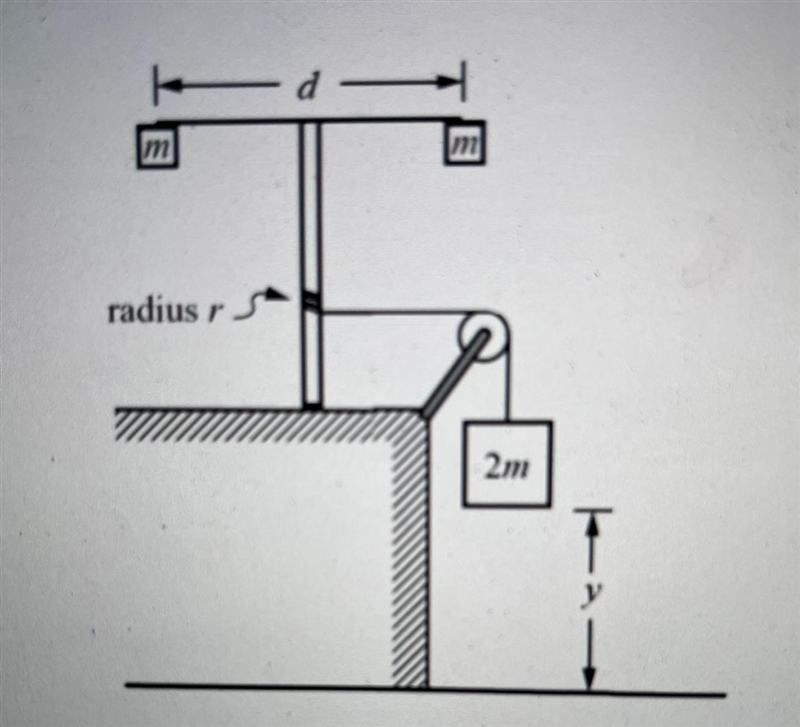 An object is assembled using a plastic stick with a length of d has a cube with a-example-1