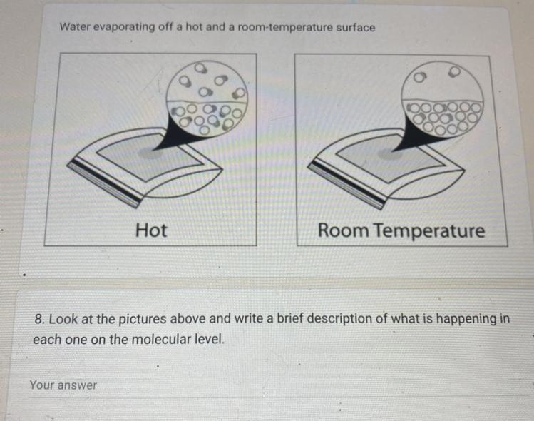 Water evaporating off a hot and a room-temperature surface? Look at the pictures above-example-1