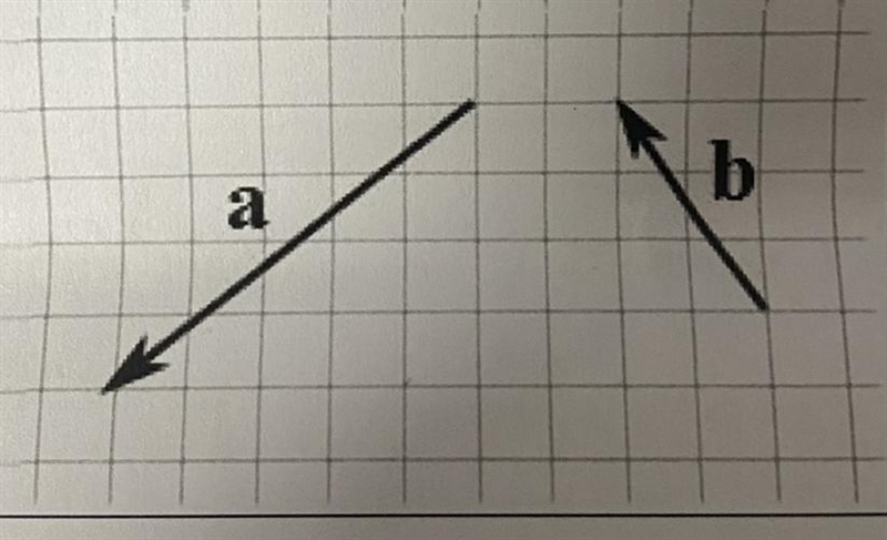 Please draw the combined vector (resultant) of the two vectors a - b bytriangle method-example-1