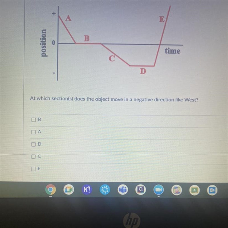 Which sections does the object move in a negative direction like west?-example-1