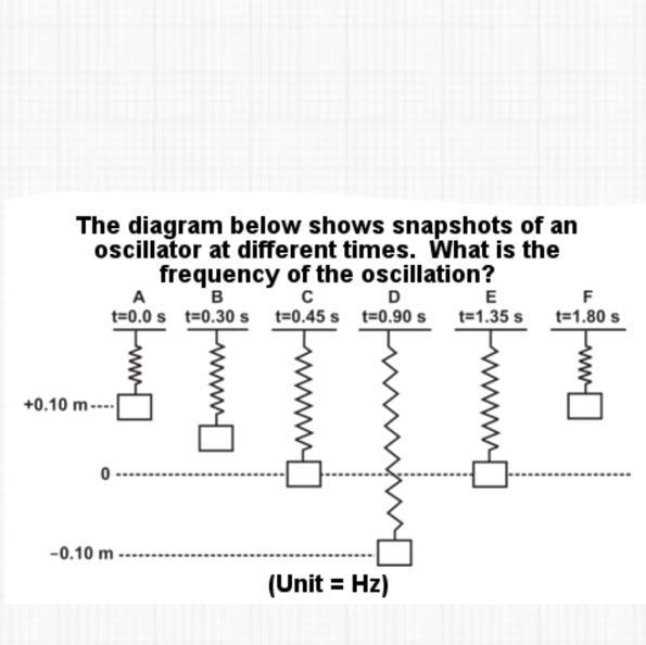 What is the time in seconds?-example-1