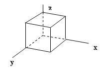 A cube with an edge of length l = 4 cm is placed in a uniform magnetic field throughout-example-1