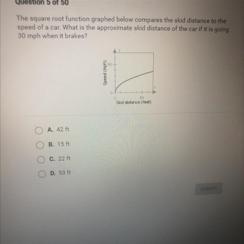 The square root function graphed below compares the skid distance to thespeed of a-example-1