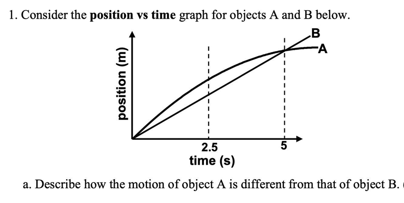 Physics need help picture below. Consider the position vs time graph for objects A-example-1