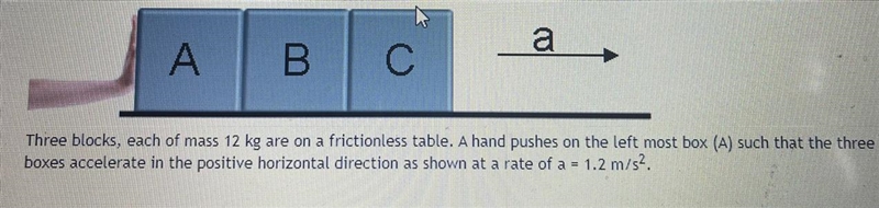 1) What is the horizontal force on block A due to block B?2) What is the net horizontal-example-1