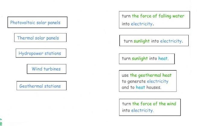 Match the following: ​-example-1