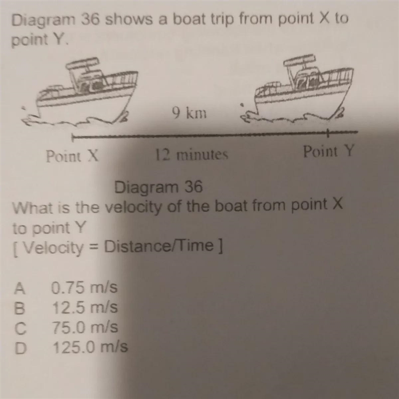 What is the velocity of the boat from point x to point y-example-1