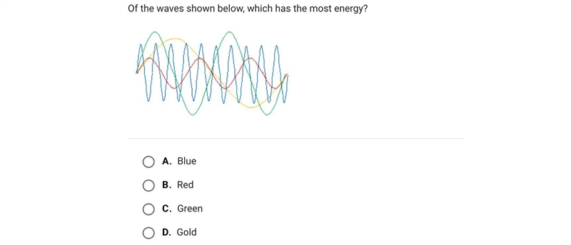 Of the waves shown below, which has the most energy? A.BlueB.RedC.GreenD.Gold-example-1