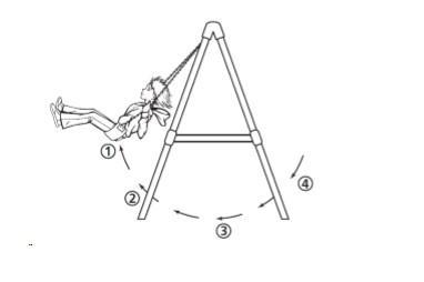 A diagram of a student on a playground swing is shown below. At which point is the-example-1