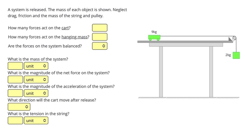 How do a i solve this problem? Hint: 1. Draw the forces - cart: weight downwards, normal-example-1