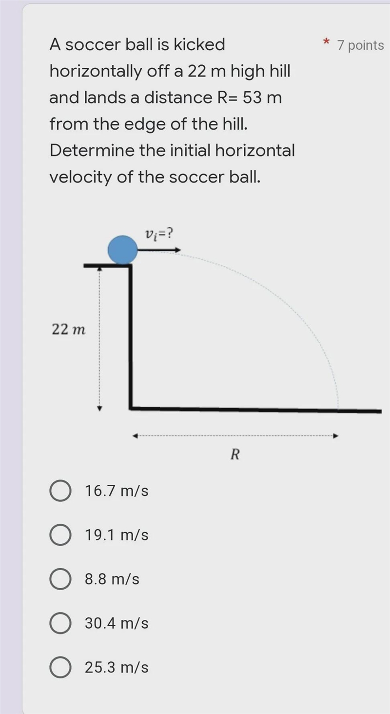 A soccer ball is kicked horizontally off a 22 m high hill and lands a distance R= 53 m-example-1