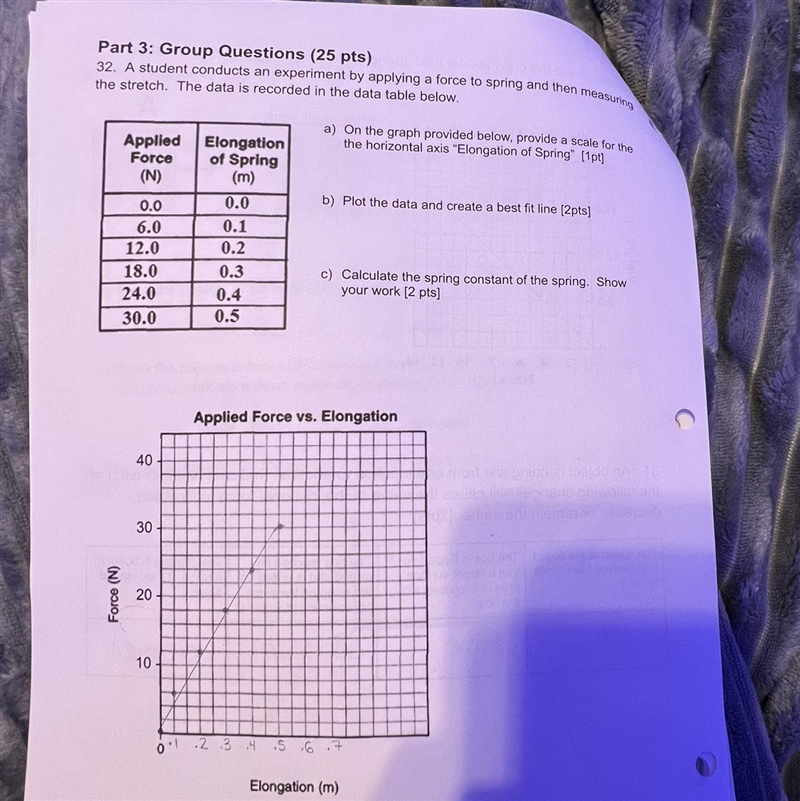 Help with part c.32. A student conducts an experiment by applying a force to spring-example-1