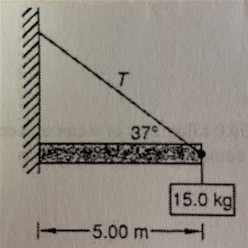 4. A 50.0-kg homogeneous beam supports a mass of 15.0 kilograms,as shown. The center-example-1