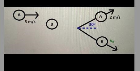 Two identical hockey pucks collide. Puck A is initially moving to the right at 5 m-example-1