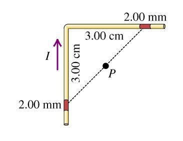 A wire carrying a 25.0 A current bends through a right angle. Consider two 2.00 mm-example-1