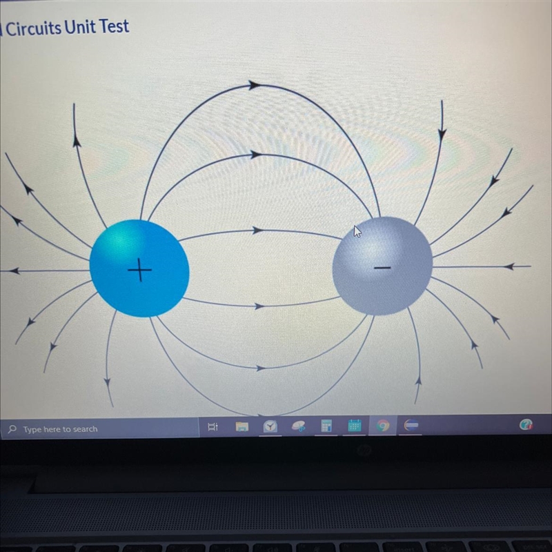 Which statement best describes the electric field? A. The units are newton-coulombs-example-1