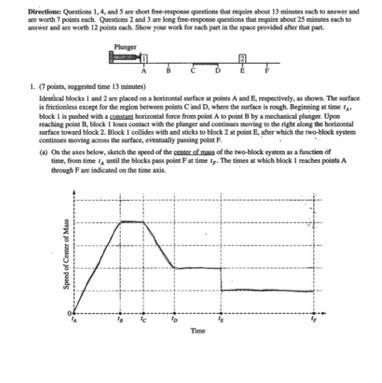 2019 AP physics 1 test practice question. Can you explain to me why the solution works-example-1