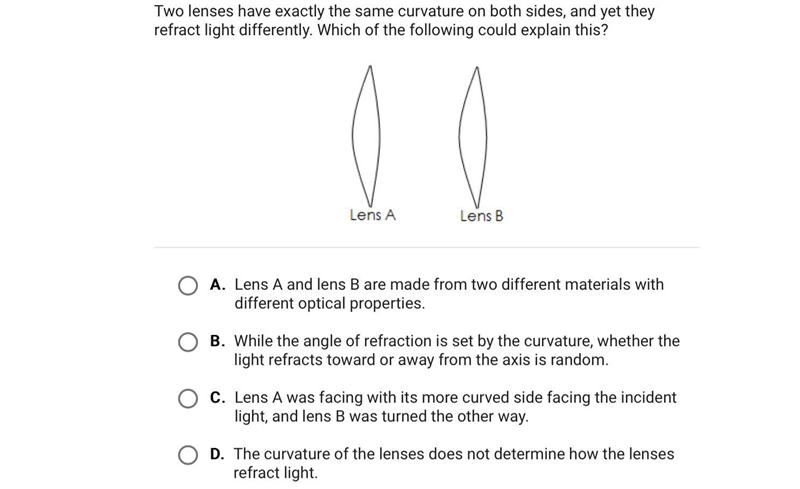 Two lenses have exactly the same curvature on both sides, and yet they refract light-example-1