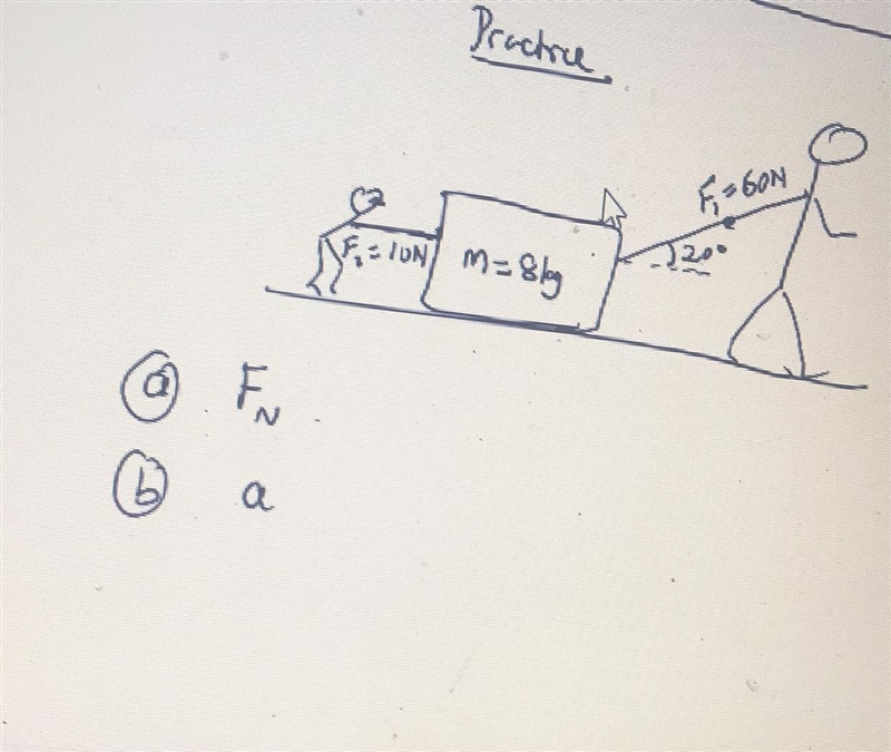 Find the force diagram, the box is moving along the horizontal direction.where F_N-example-1