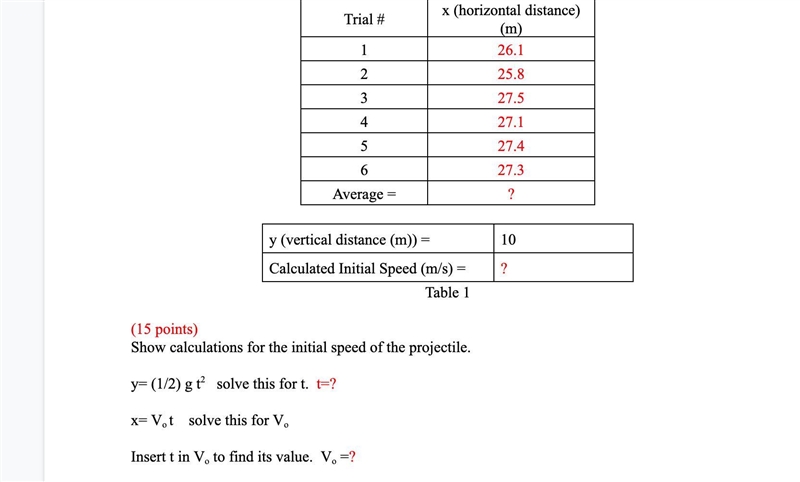 1) Calculated initial speed?Show calculations for the initial speed of the projectile-example-1