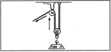 What is the force advantage of the lifting pulley system below?Select one:a. 1b. 2c-example-1