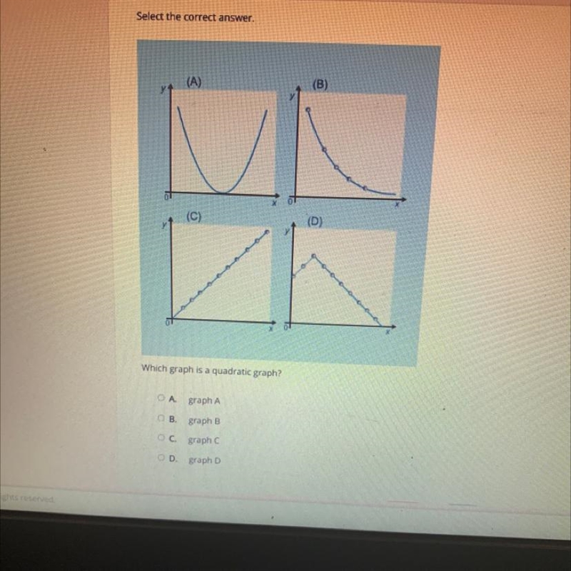 Select the correct answer (Picture below) Which Graph is a Quadratic Graph? A. Graph-example-1