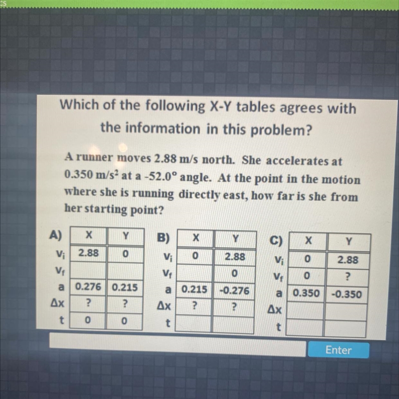 Which of the following X-Y tables with the information in this problem?-example-1