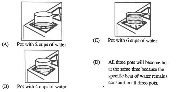 24.If the pots of water in the pictures below are the same temperature, and each gets-example-1