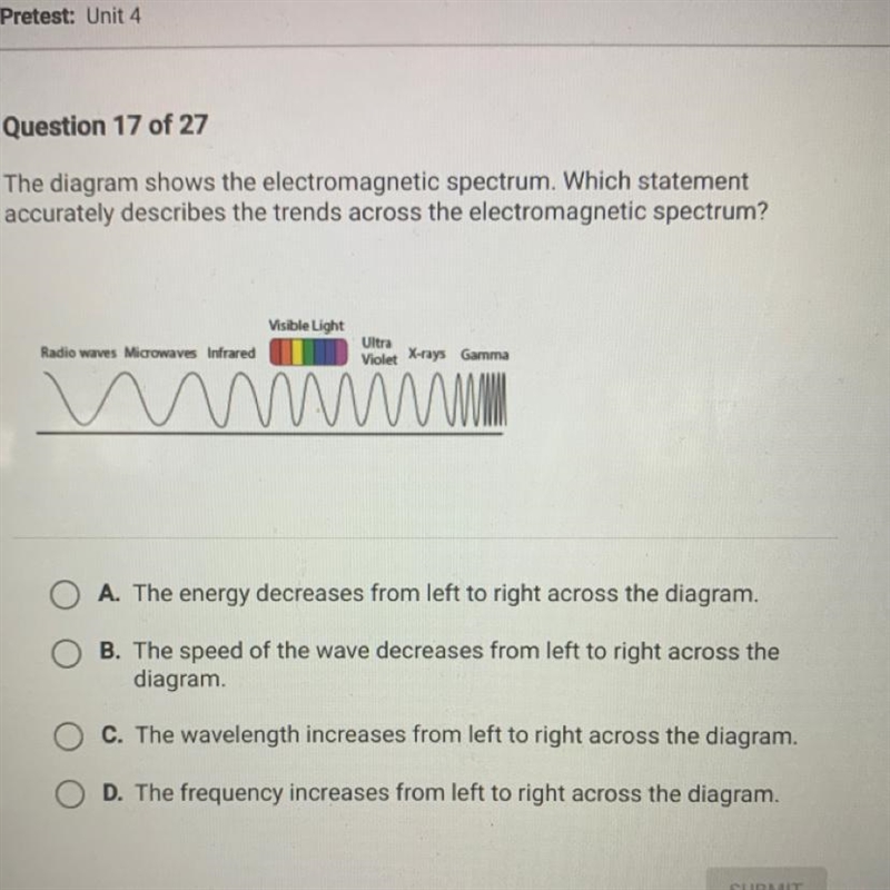 The diagram shows the electromagnetic spectrum. Which statement accurately describes-example-1