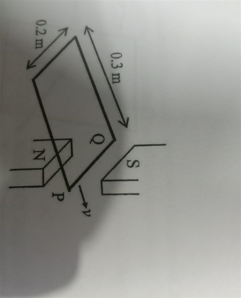 FIGURE 4.1 shows a rectangular wire loop 0.3 m x 0.2 m moving horizontally to the-example-1