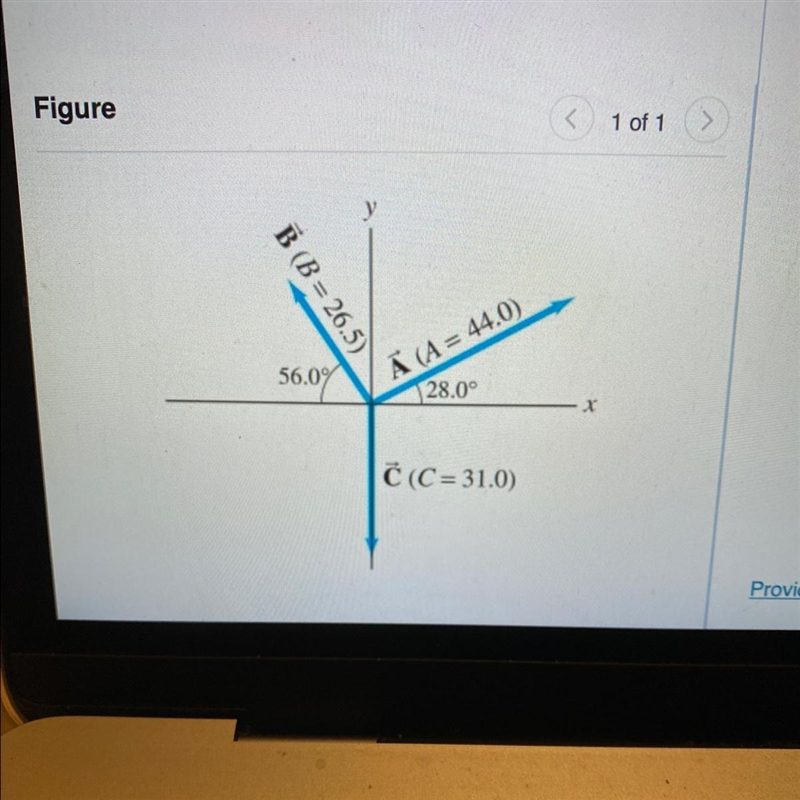 Three vectors are shown in the figure. Their magnitudes aregiven in arbitrary units-example-1