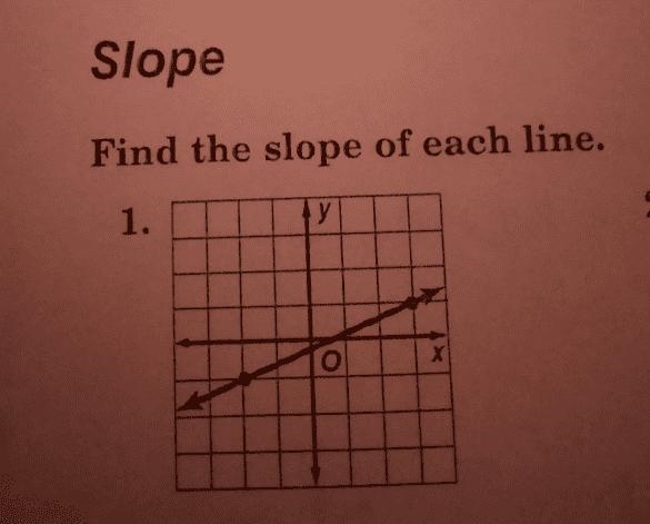 It says find the slope for each line I'm stuck on number one can you help me-example-1