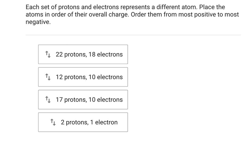 Each set of protons and electrons represents a different atom. Place the atoms in-example-1